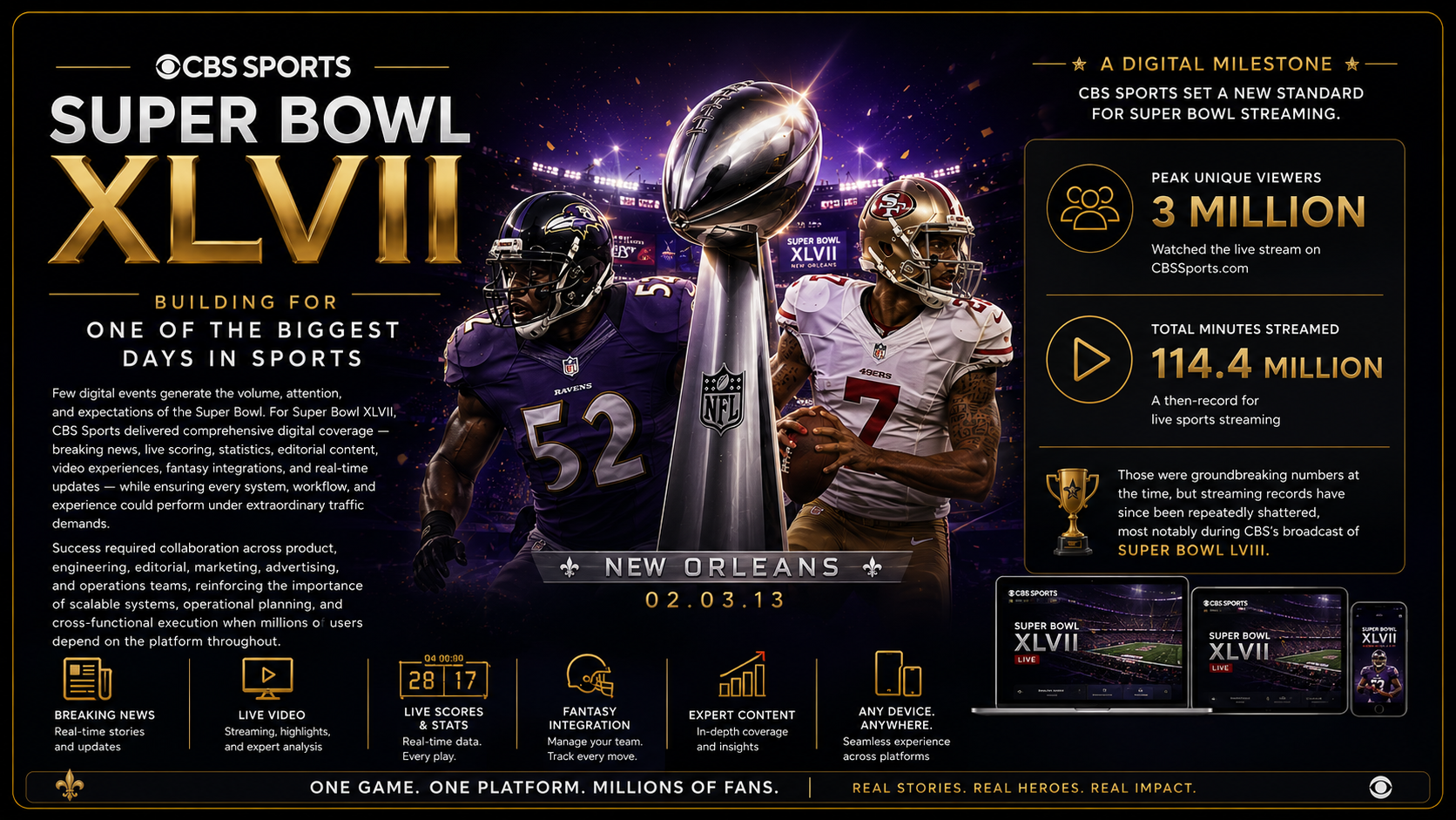 CBS Sports — Super Bowl XLVII digital coverage overview