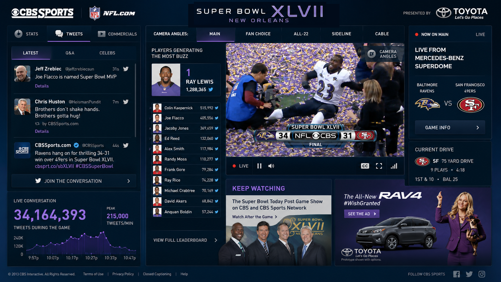 Super Bowl XLVII — multi-camera second-screen experience