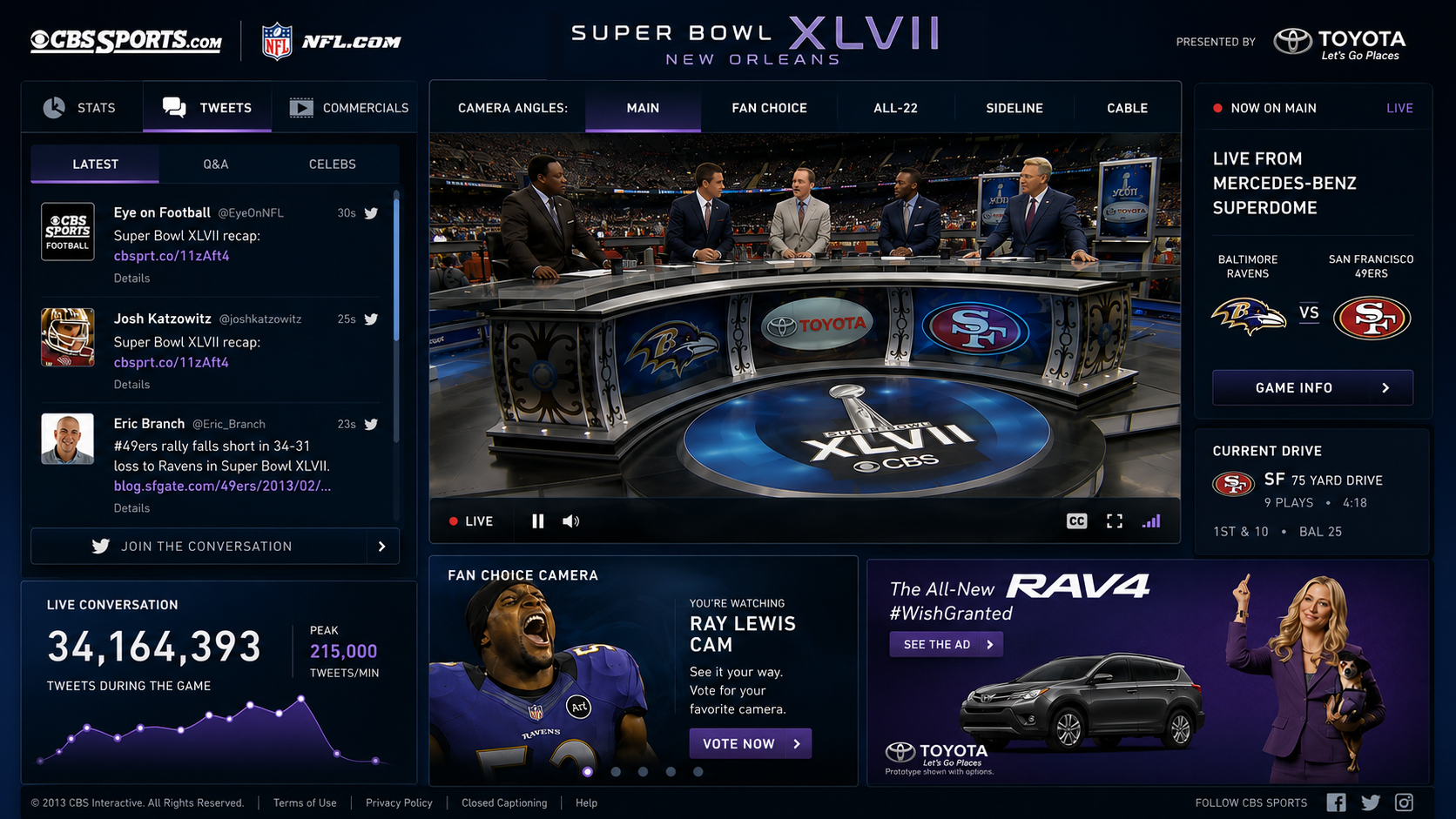 Super Bowl XLVII — real-time social engagement and commercial tweet stats