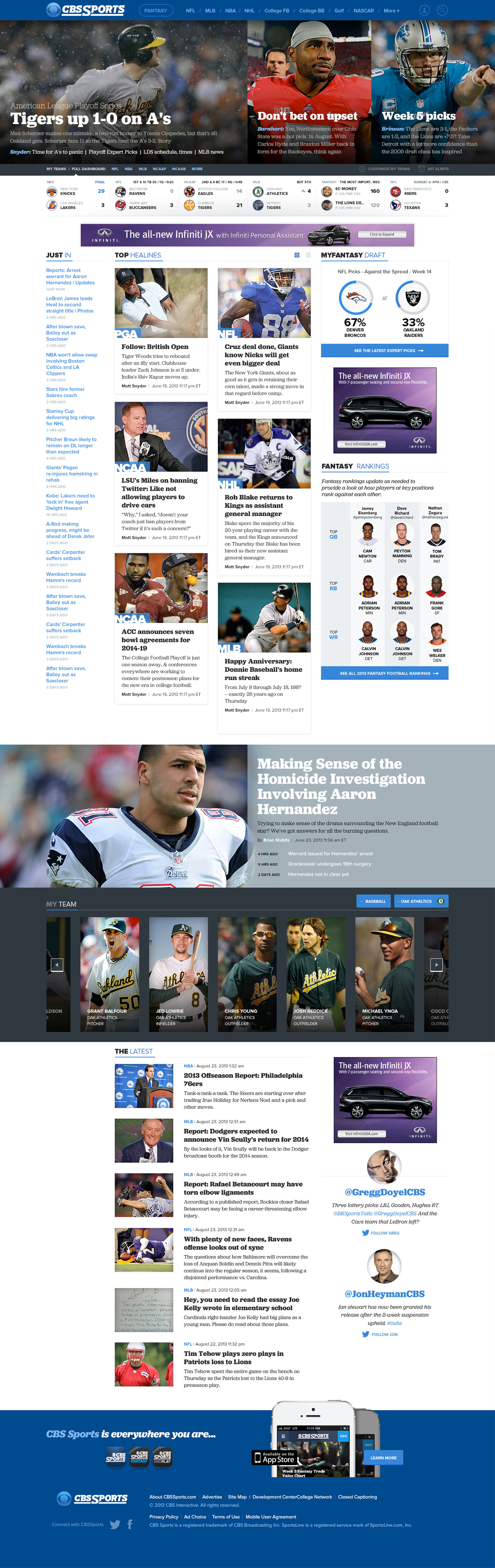 CBS Sports.com — editorial presentation and sports section organization