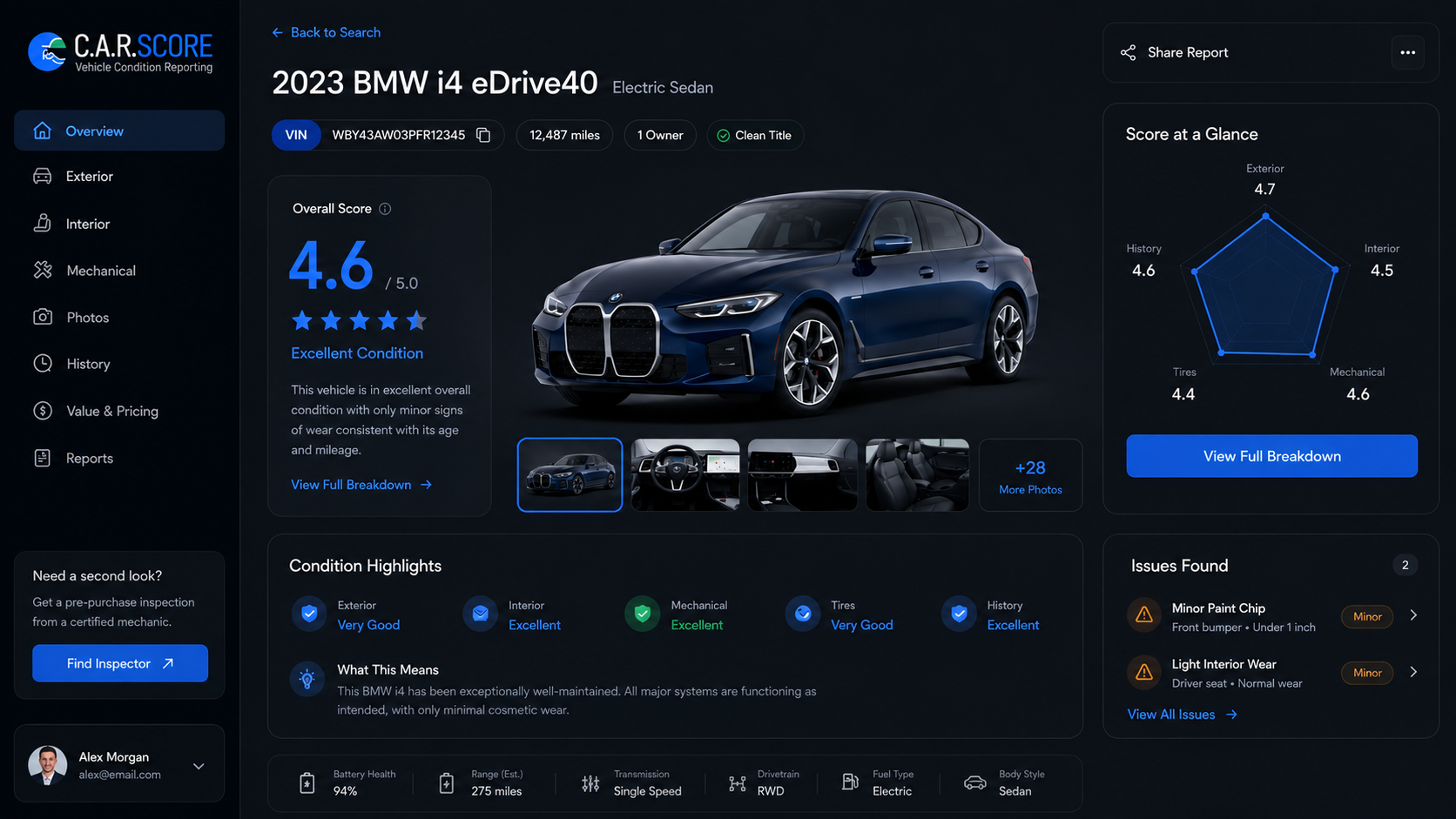 Car Score — AI-assisted vehicle intelligence for inventory evaluation