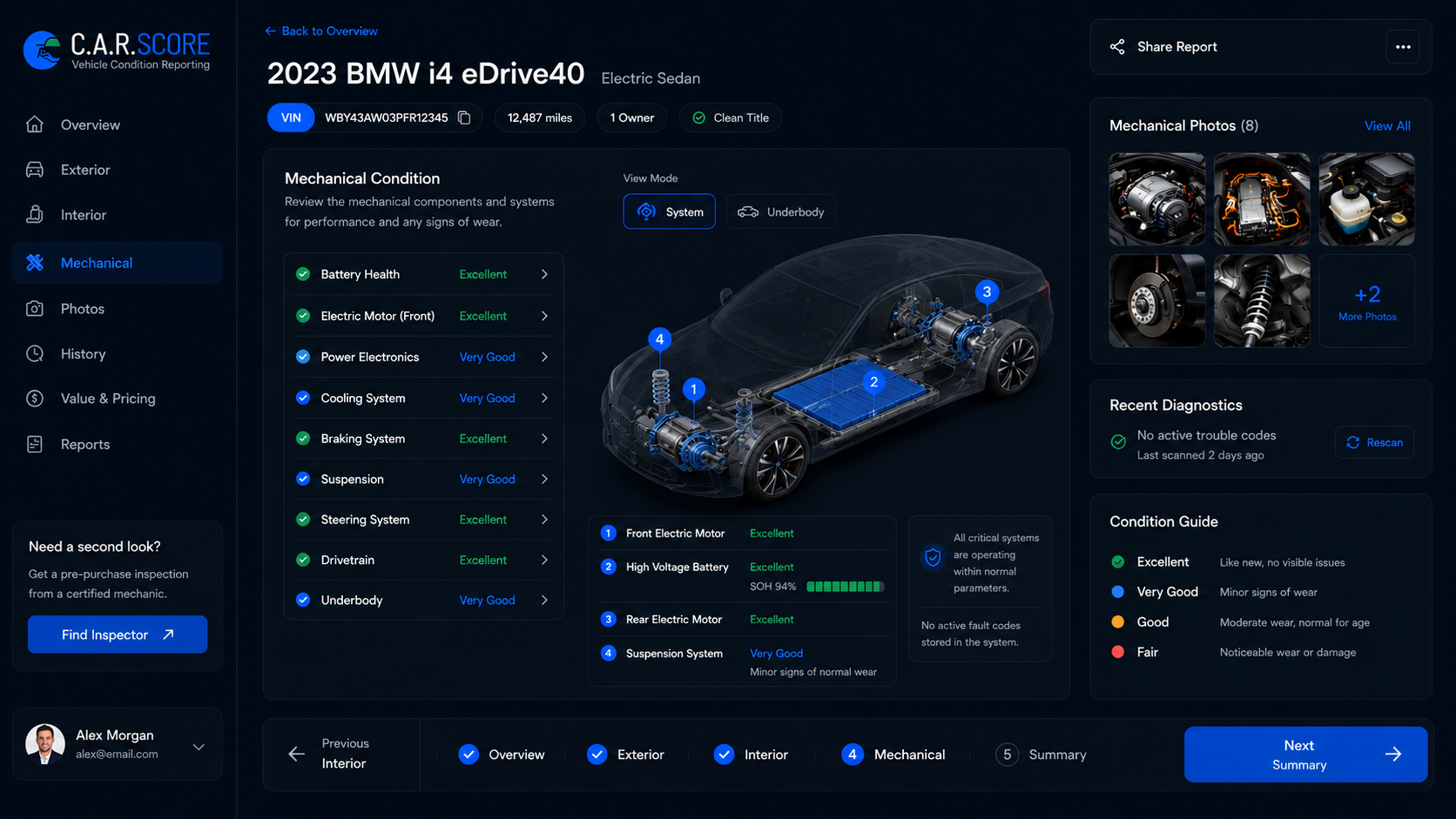 Car Score — AI-assisted vehicle intelligence for inventory evaluation