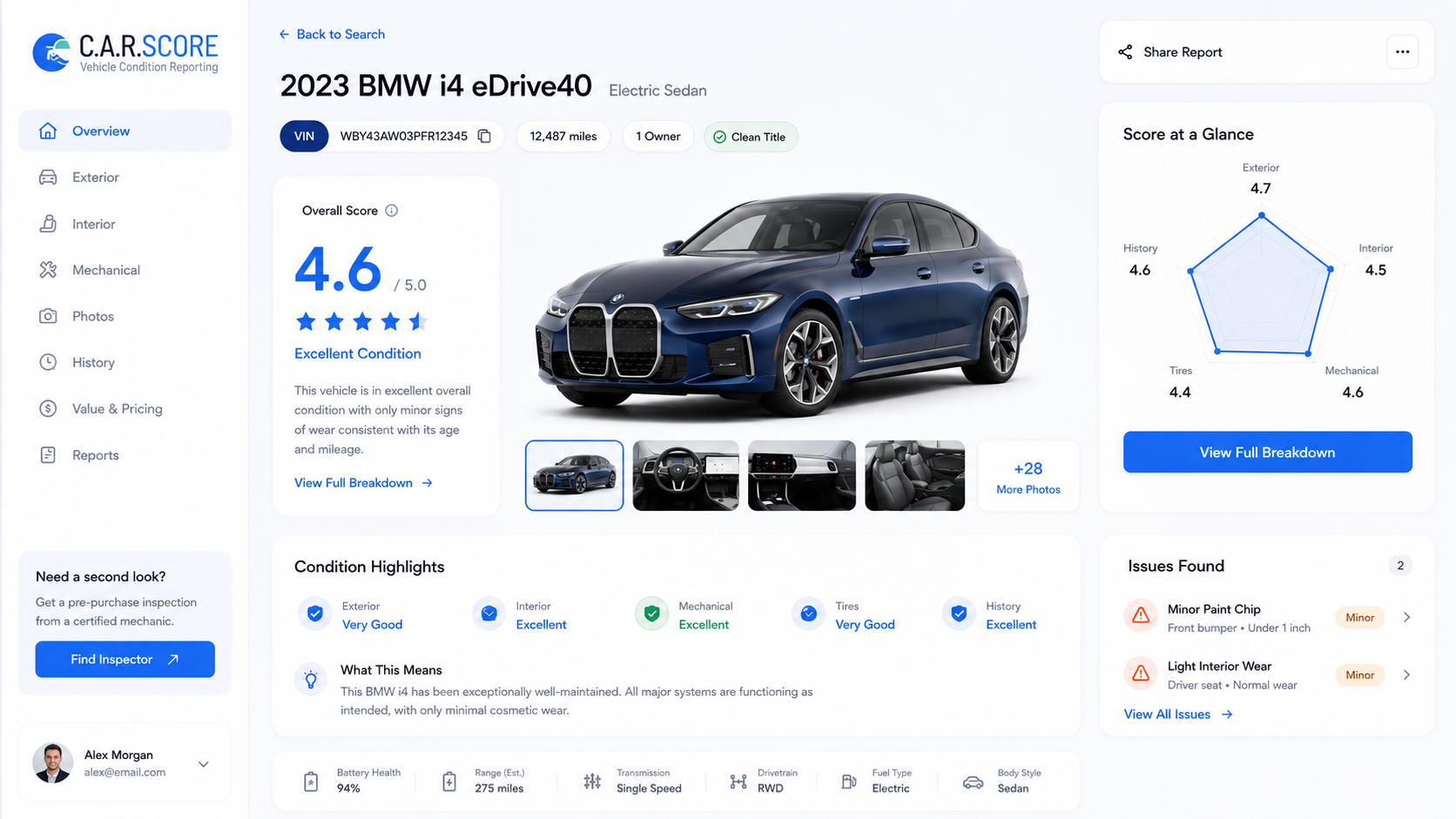 Car Score — AI-assisted vehicle intelligence for inventory evaluation