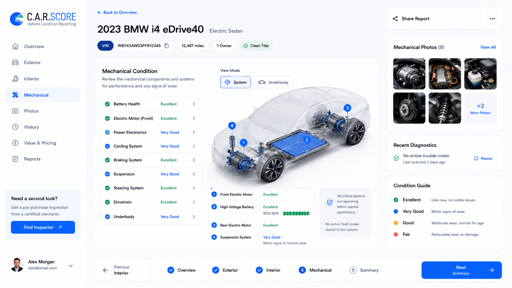 Car Score — AI-assisted vehicle intelligence for inventory evaluation