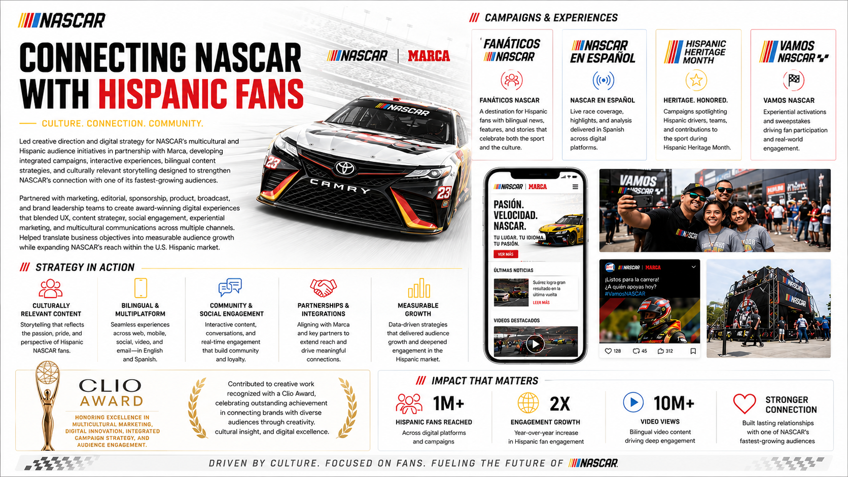 NASCAR Te Mueve — integrated Hispanic marketing platform overview